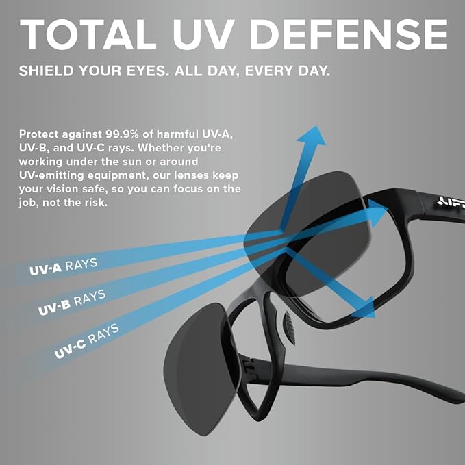 LIFT Safety Switch Safety Glasses | ANSI Z87.1 Rated | Anti-Fog Polycarbonate Lenses | UV-A/B/C Protection | TR-90 Frame