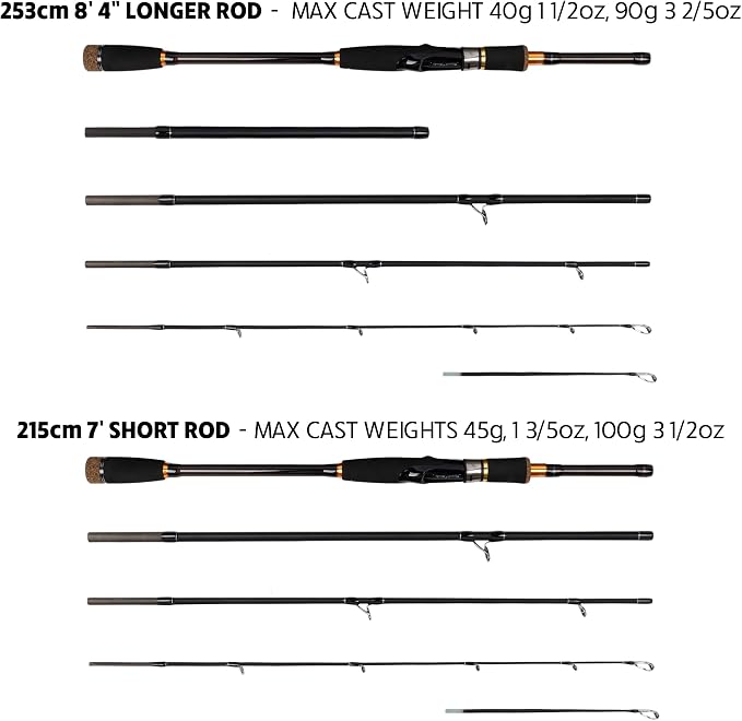 Rigged and Ready Predator Series Spin & Baitcast Travel Fishing Rods. Unique Spin Cast Micro Trigger. Compact Hi-Carbon Rods. 4 Rod Sections, 2 Tips, + case. Mobile Lure Rod Anglers. Fresh & Saltwater