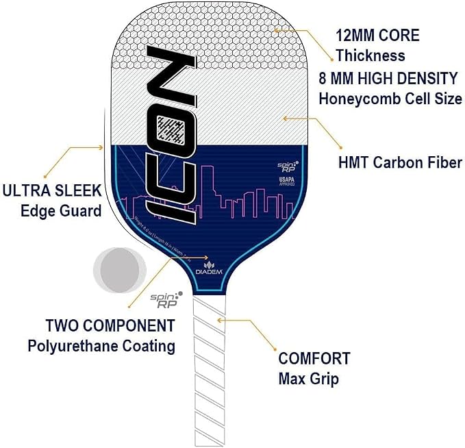 Diadem ICON Performance Pickleball Paddle | Graphite Carbon Fiber, Honeycomb Core, Fiberglass Face, Ultra Sleek Edge Guard, Spin Friendly | Indoor/Outdoor | USAPA Approved