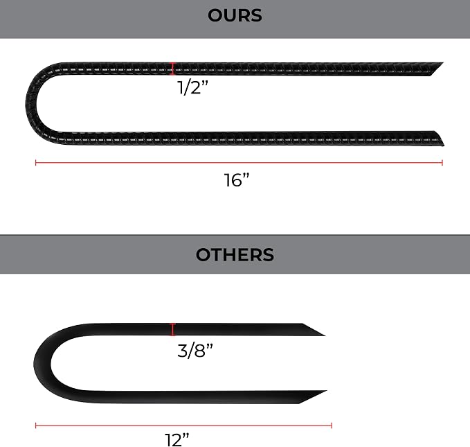 16” Extra Heavy Duty Trampoline Anchor Rebar Stakes U Shape, 1/2" Diameter Black Powder Coated Rebar Steel - Set of 8 Ground Anchors for Camping Tent - Garden Staples – Sharp End