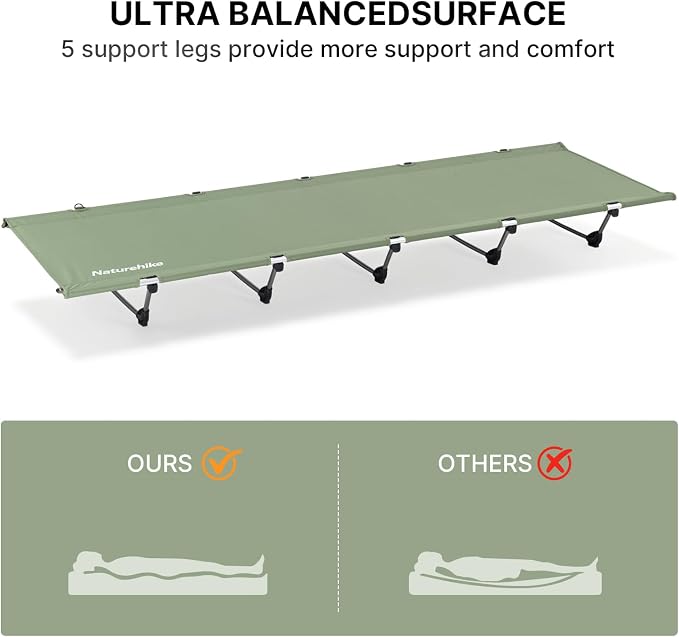 Naturehike Camping Cot, Ultralight Folding Backpacking Cot, 60-Second Easy Set-Up, Supports 330lbs, Portable Camping Bed for Adults Hiking Travel Home