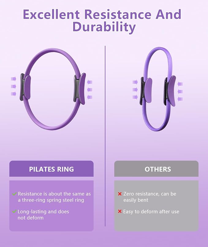 Pilates Ring Set with Adjustable Resistance - Full Body Workout Kit for Women, Portable Travel Bag & Anti-Slip Accessories