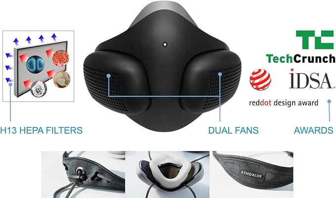 Face Mask - Dual Fan - Replaceable HEPA Filters - Adaptable Silicone Seal - 3 Speed Settings - No App required