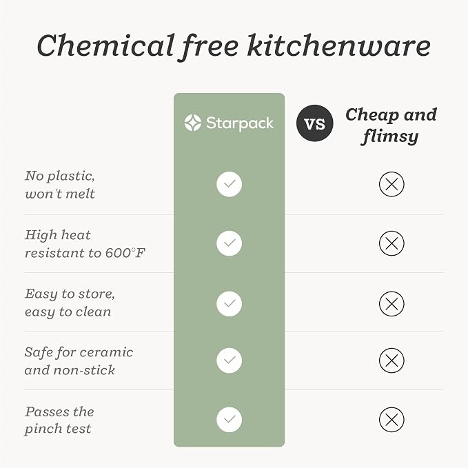 Starpack 'Scrape and Stir' Silicone Rubber Spatula Set (4-Piece) - LFGB Non Toxic, 600°F Heat Resistant, BPA-Free, One-Piece Kitchen Baking Spatulas - Dishwasher Safe for Nonstick Cookware Sage Green