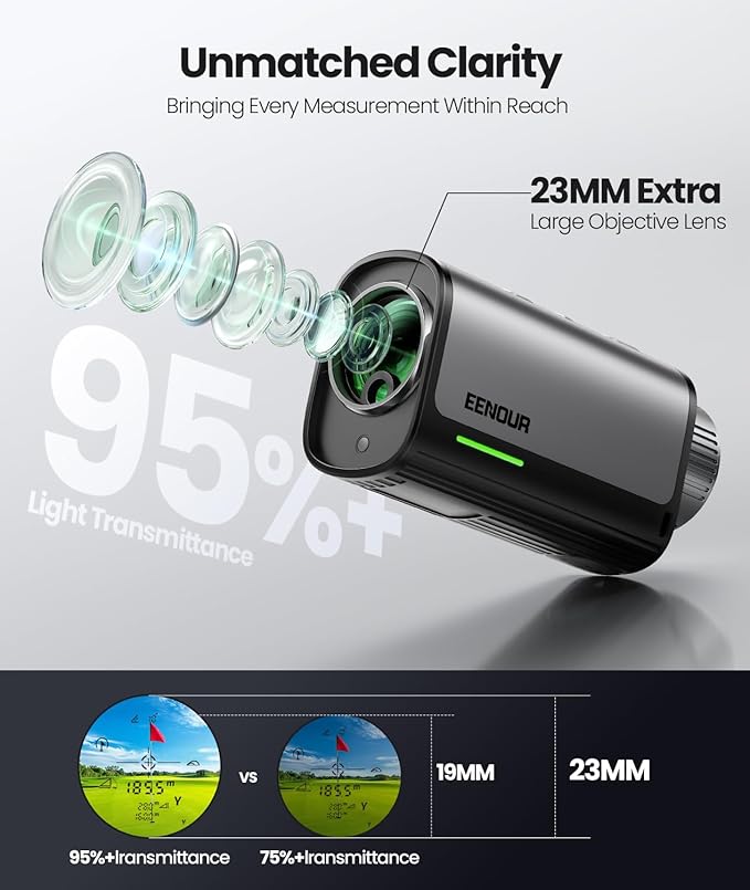 EENOUR Golf Range Finder with Slope, 1200 Yards Golf Rangefinder, Laser Rangefinders with Pin Lock Vibration, 7X Magnification, Rechargeable Compact Portable Range Finder Golfing for Men Women