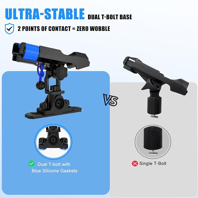 VEXPLO Fishing Rod Holders for Boat Kayak with Dual-Lock Bungee System, Ultra-Stable Dual T Bolt Base Fishing Pole Holders, Universal Top/Side Track & Deck Mount for Boats, Canoe & Kayaks
