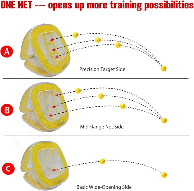 3-in-1 Pop Up Golf Chipping Net – Precision & Distance Trainer, Easy Indoor/Outdoor Setup – Ideal Gift