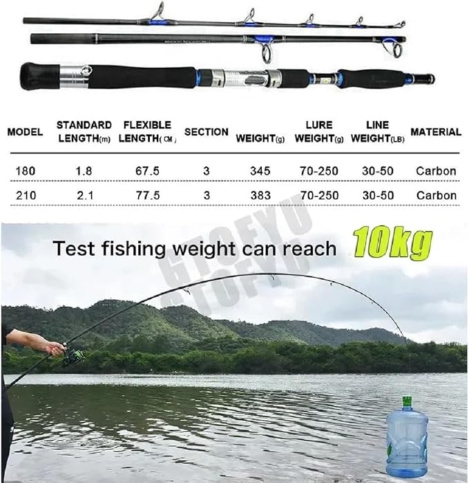 Portable Saltwater Offshore Heavy 3-Piece Spinning Rod 30-50lb Fishing Rod Portable Boat Jigging Trolling Fishing Rod Graphite Spin Rod 6Ft & 7Ft