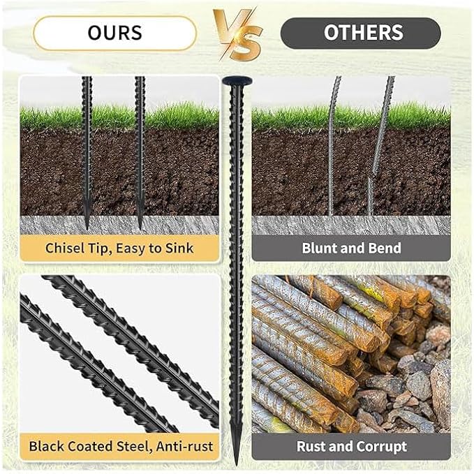 16 Inch Rebar Stakes, Ground Stake, 1/2 Inch Diameter，Galvanized Steel Ground Anchors, Landscpe Stakes, Heavy Duty Metal Spikes，Asphalt Anchor,Used for Speed Bump Wheel Stop and Camping (6 Pack)