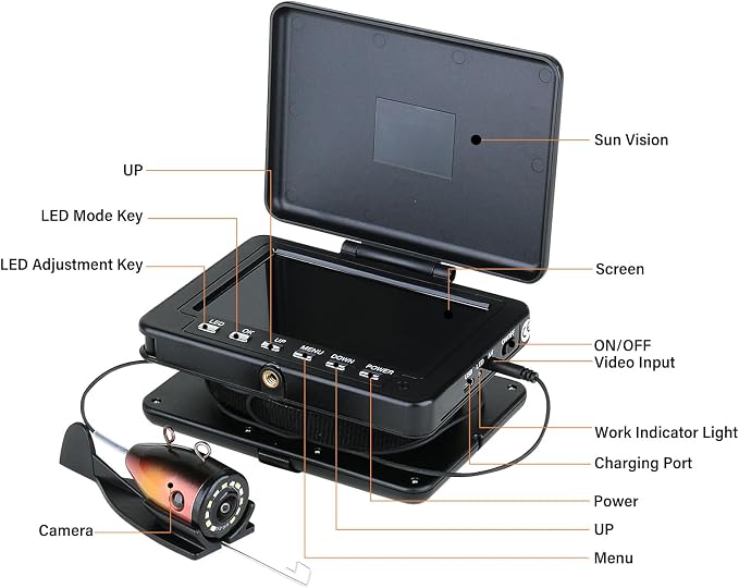 Underwater Fishing Camera,Portable 5" Ice Fishing Camera Underwater, USB-C Charge, 3-Grade IR Lighting, 4X Zoom, 1000TVL Ice Fishing Fish Finder for Boat Lake Kayak Ice Fishing