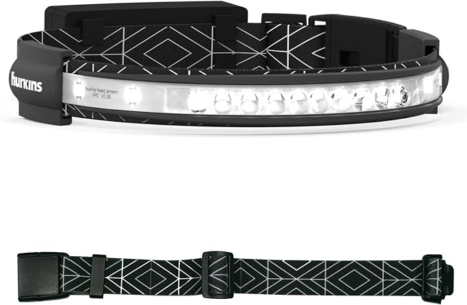 Orbit 2026 Work Edition Headlamp – Patented 210° Wide Beam Lens + 60° Focus Light, 1020 Lumens, USB-C Rechargeable, IP56 Water-Resistant LED Headlamp for Work, Hard Hat, Camping & Night Use