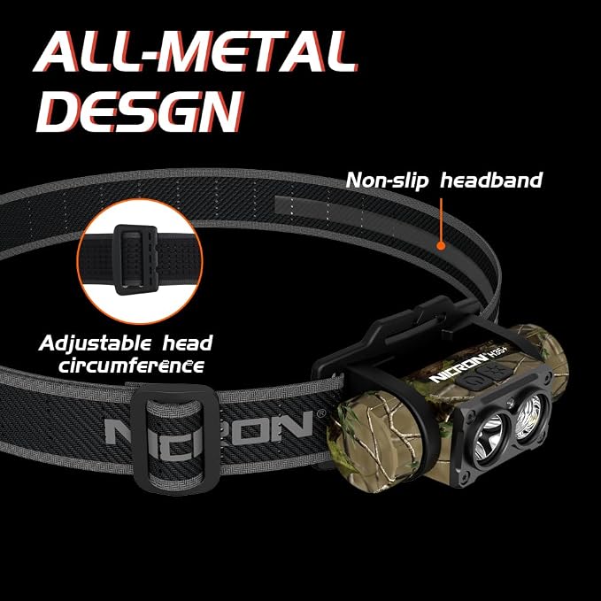 NICRON Rechargeable Headlamp, High Bright 1600 lumens 180° Rotating Aluminum LED Head Lamp with 3 Light Sources 10 Modes Waterproof Head Flashlight H35+ for Camping Hunting Running Fishing (Camo)