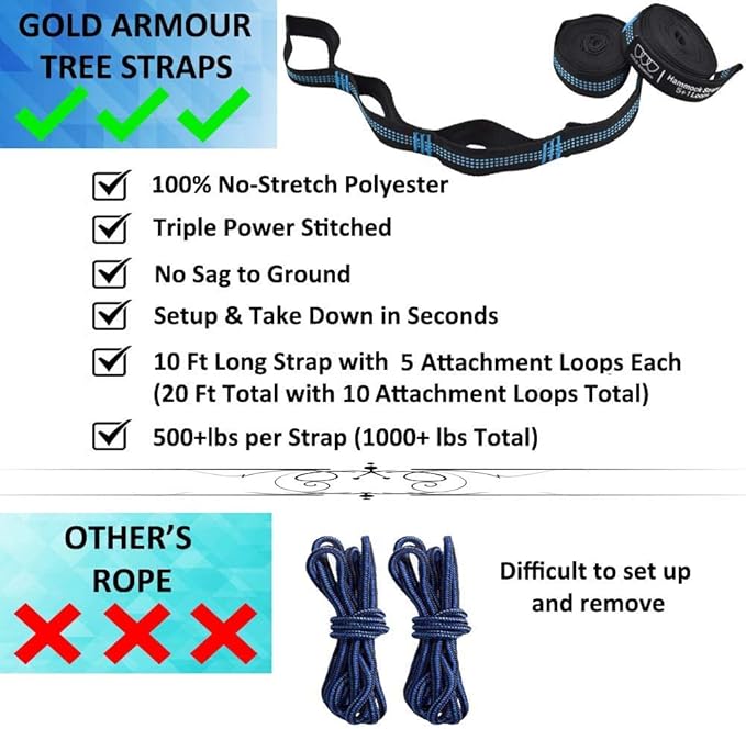 Gold Armour Camping Hammock - Portable Hammock Single Hammock Camping Accessories Gear for Outdoor Indoor Adult Kids, USA Based Brand (Seafoam)