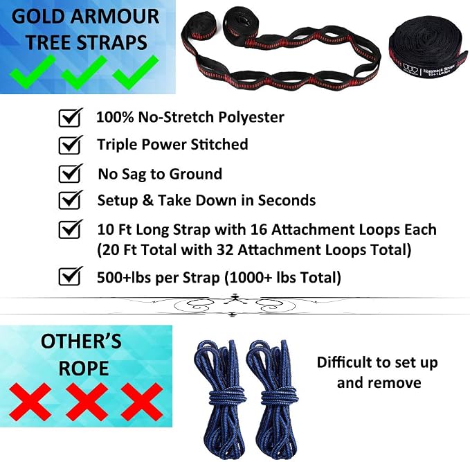 Gold Armour Camping Hammock - XL Double Hammock Portable Hammock Camping Accessories Gear for Outdoor Indoor with Tree Straps, USA Based Brand (Gray and Red)