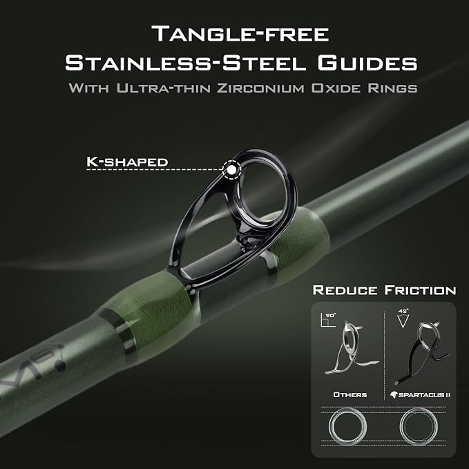 KastKing Spartacus II Fishing Rods - IM6 Graphite Blanks Casting & Spinning Rods, 2-Piece Rods with Extra Tip Section, PTS Power Transition System, KastFlex Technology, Rubber Cork Handle