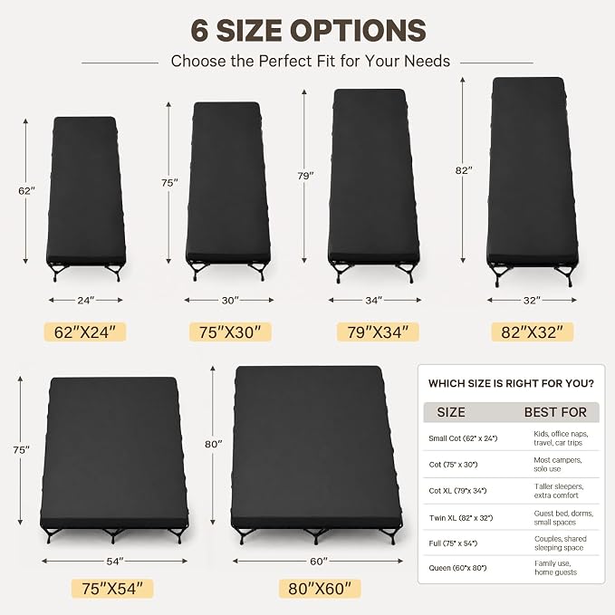 CYMULA Camping Cot Pad 2 Inch Memory Foam, Camping Pad for Folding Cot and Foldable Cot, Portable Roll Up Camp Gear for Car Camping Travel Tent, Non-Slip Waterproof Bottom, Removable Cover, Pad Only