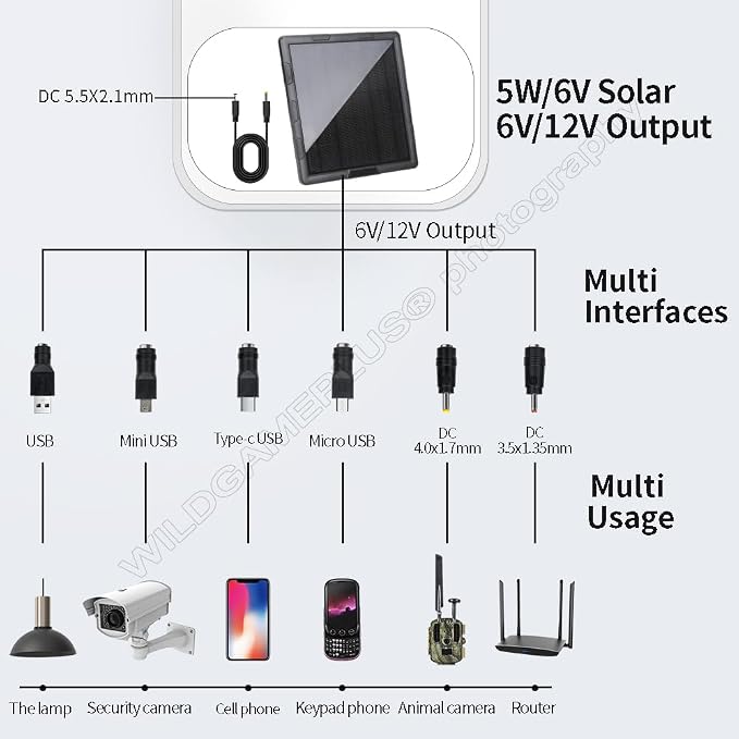 Waterproof 5Watts 6000mAh Mini Size Solar Panel,Type-C Phone Charging Solar Charger Kit 6V/12V for Outdoor Trail Secruity Camera 12V LED Lights BL6A