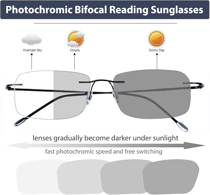 K.LAVER Photochromic Bifocal Reading Glasses Blue Light Blocking Readers For Men And Women Transition Rimless Sunglasses