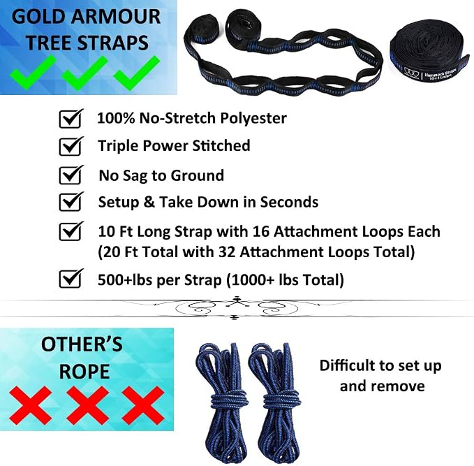 Gold Armour Camping Hammock - XL Double Hammock Portable Hammock Camping Accessories Gear for Outdoor Indoor with Tree Straps, USA Based Brand (Blue and Gray)