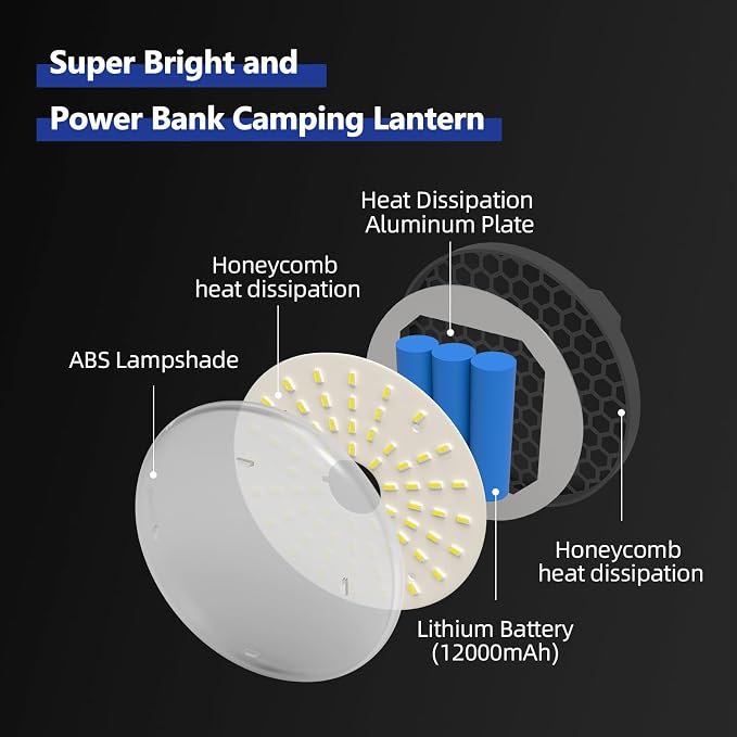 LED Rechargeable Camping Lantern 5000LM with Remote – 3 Color Modes & Stepless Dimming, USB-C in/Out, IPX5 Waterproof, Magnetic Hook, Portable Tent Light for Camping, Hiking & Glamping