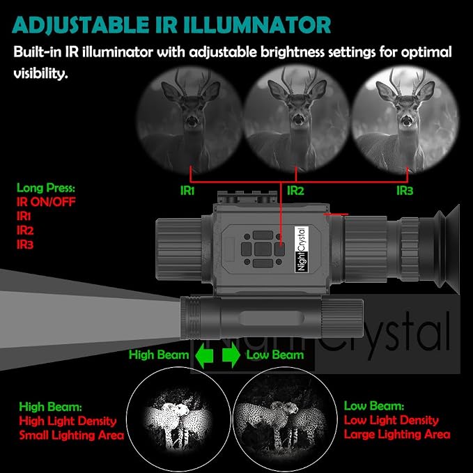 Day Night Vision Scope Digital Monocular Riflescope, 1080p HD, 5X Digital Zoom, Shock Resistant, with Picatinny Mount, Perfect for Hunting and Wildlife Observation (Without Battery)