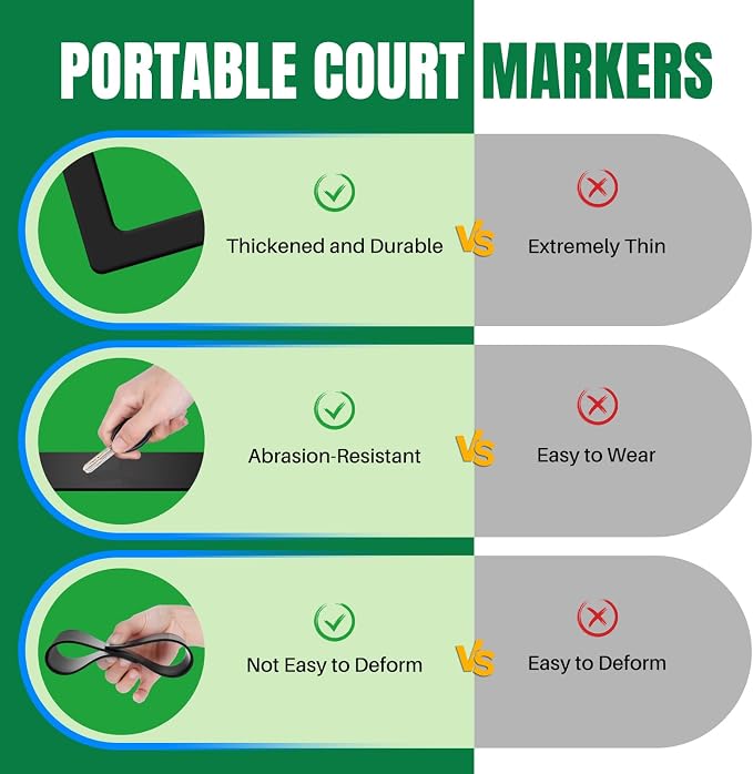 Hikeen Court Lines Marker Kit Anti-Slip and Wind-Resistant Throw Down Markers 28pcs or 84pcs, Pickleball Net Court for Outdoor Indoor Court