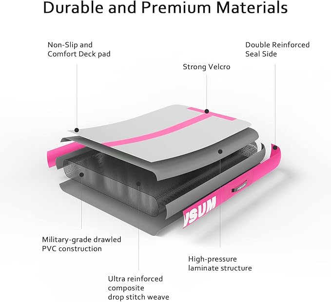 AWSUM Inflatable Gymnastics Mat 10ft/13ft/16ft/20ft/23ft Training mat 4/8 inches Thick tumbling mat with Electric Pump for Home/Gym/Outdoor