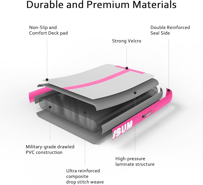 AWSUM Inflatable Gymnastics Mat 10ft/13ft/16ft/20ft/23ft Training mat 4/8 inches Thick tumbling mat with Electric Pump for Home/Gym/Outdoor