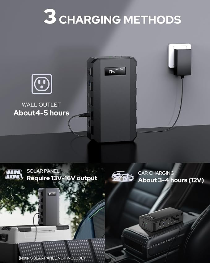Apowking Power Bank with AC Outlet, 65W Portable Laptop Battery Bank Fast Charging, 88.8Wh 24000mah Power Station for Outdoor Camping PowerBank Travel Home Power Backup