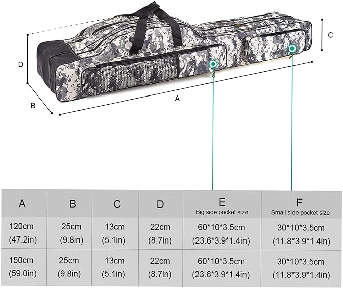 Fishing Bag Portable Folding Fishing Tackle Storage Bags Oxford Fishing Rod Case Fishing Pole Bag Carry Organizer Outdoor Waterproof for Fishing Camping Hiking Traveling