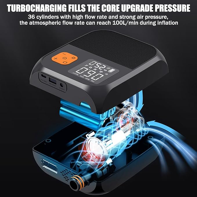 Rechargeable Paddle Board Pump with 8000mAh Battery,25PSI High Pressure SUP Pump & Car Adapter Powered Portable Electric Air Pump,for Stand Up Paddle Boards,Boats,Tent and Kayaks