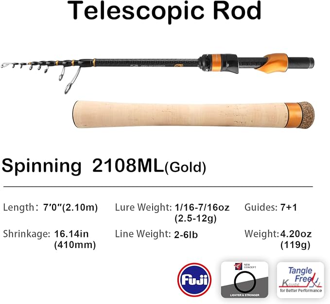 PURELURE Travel Telescopic Fishing Rods, Collapsible Fishing Pole 6ft/7ft | 24+30 Ton Carbon Fiber Spinning Casting Rod, FUJI New O-Ring, Detachable Cork Handle, Multi-Action Guide Ring System
