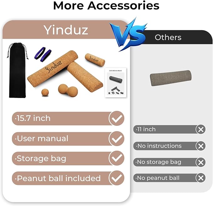 5-in-1 Cork Balance Board Kit - 15.7" Ankle Balance Board with Peanut Massage Ball, Balance Trainer, Foot Strengthener for Full Body Massage | Balance Stability | Improve Mobility | Prevent Falls