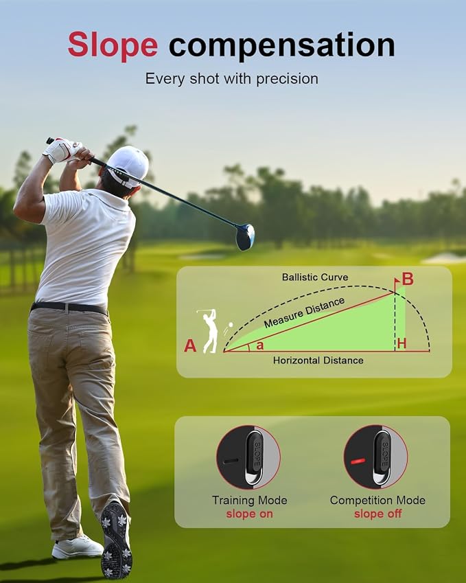 Golf Rangefinder with Slope,7X Magnification Laser Rangefinder, 1300Yards Rechargeable Range Finders Golfing with Flag Lock Vibration,Speed Mode for Hunting Shooting