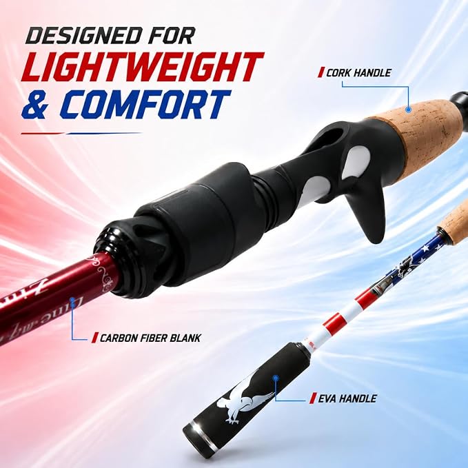 6FT Carbon Fiber Fishing Rod, Twin-Tip Design with American Flag for USA 250th Anniversary, Cork/EVA Handle, 2-Piece Spinning & Casting Rod for Freshwater Bass