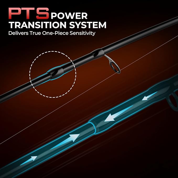 KastKing Brutus Spinning Rods & Casting Fishing Rods, IM6 Graphite Blanks, 2-Piece Rods with Extra Tip Section, PTS Power Transition System, No-Slip Grip, Hook Keeper