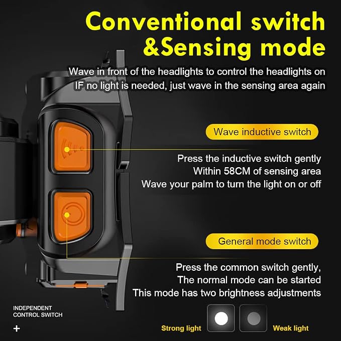 High Power LED Headlamp Super Bright Adult Motion Sensor Headlight Spotlight Waterproof Outdoor Hunting Light Flashlight Portable Head lamp for Fishing Camping Hiking Running