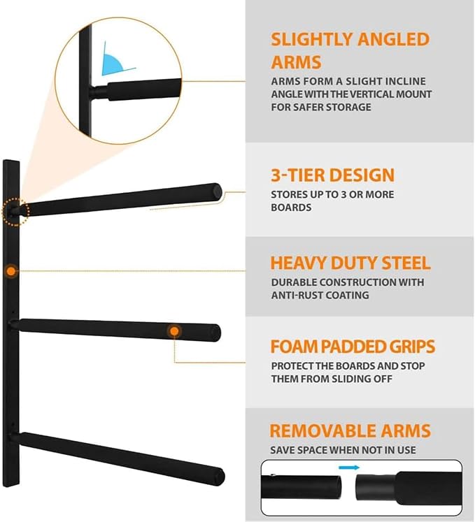 Yes4All Heavy Duty Steel Wall Mount Paddle Board Racks, Surfboard Holder, Suitable for Both Indoor and Outdoor Storage
