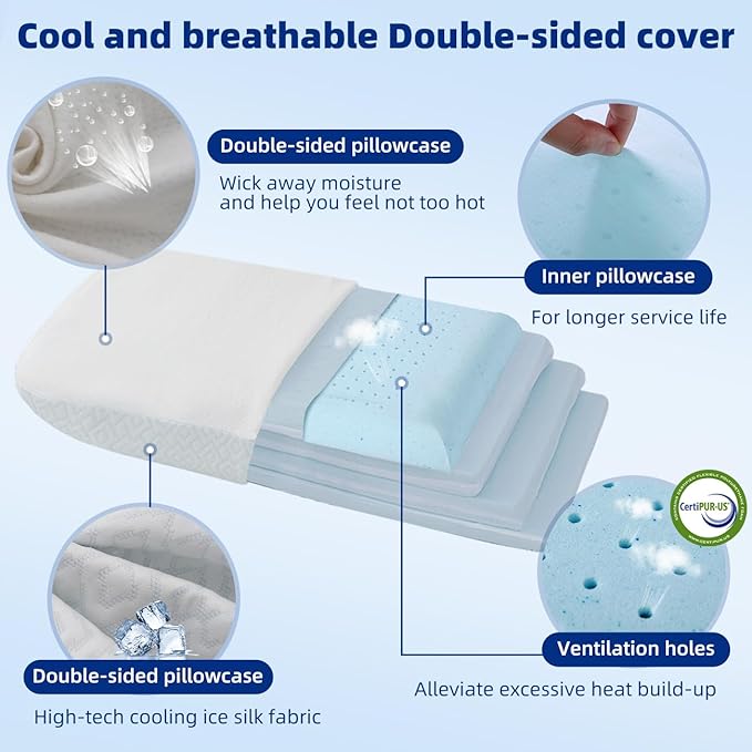 LOFE® Adjustable Memory Foam Pillow, Cervical Pillow for Neck Pain Relief | 4 Height from 1.2 to 4.8in, CertiPUR-US Neck Support Pillow for Side Sleepers, Back/Stomach Sleepers, Removable Cooling Cover