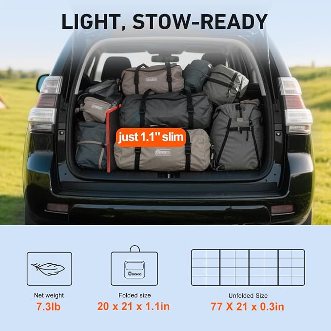 DOKIO 150W Portable Foldable Solar Panel Kit (20x21in, 7.3lb), with Separate Controller and Dual USB, Monocrystalline Charger for 12V Batteries & Power Stations, RV Camping Trailer Emergency Backup
