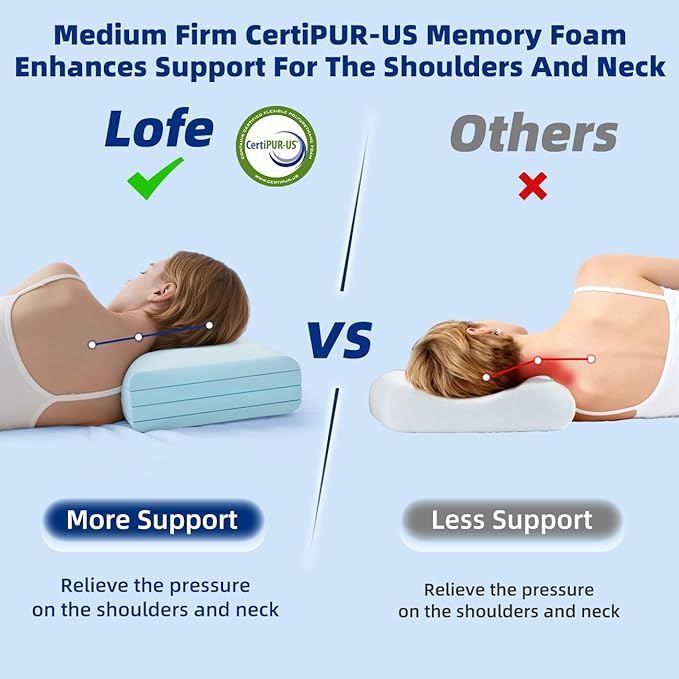 LOFE® Adjustable Memory Foam Pillow, Cervical Pillow for Neck Pain Relief | 4 Height from 1.2 to 4.8in, CertiPUR-US Neck Support Pillow for Side Sleepers, Back/Stomach Sleepers, Removable Cooling Cover