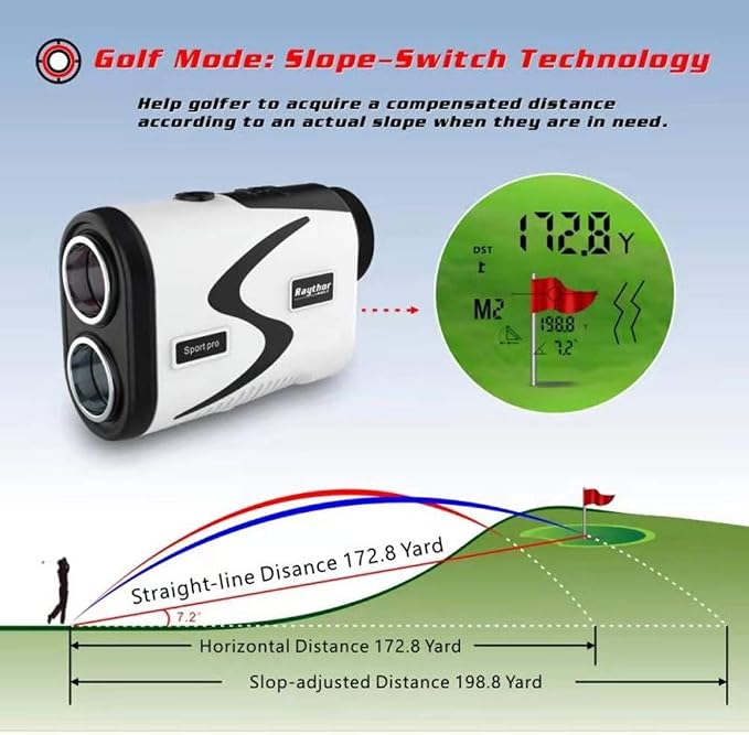 Golf Rangefinder, 6X Rechargeable Laser Range Finder 1000 Yards with Slope Adjustment, Flag Seeker with Vibration and Fast Focus System, Continuous Scan Support, Help You Choose The Right Club
