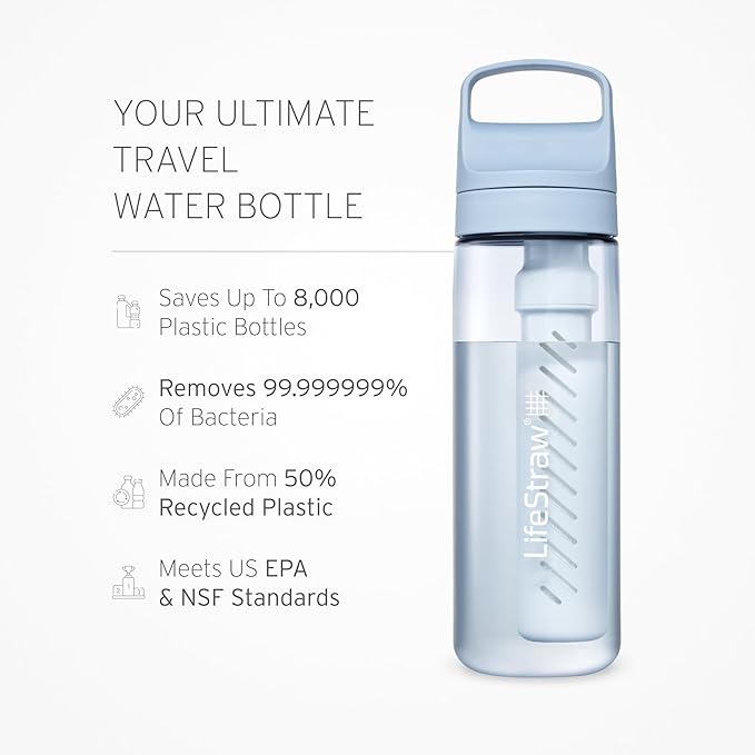 LifeStraw Go Series — Water Filter Bottle 2-Pack for Travel and Everyday Use Removes Bacteria, Parasites and Microplastics, Improves Taste, 22 oz 2-Pack, Icelandic Blue and Aegean Sea