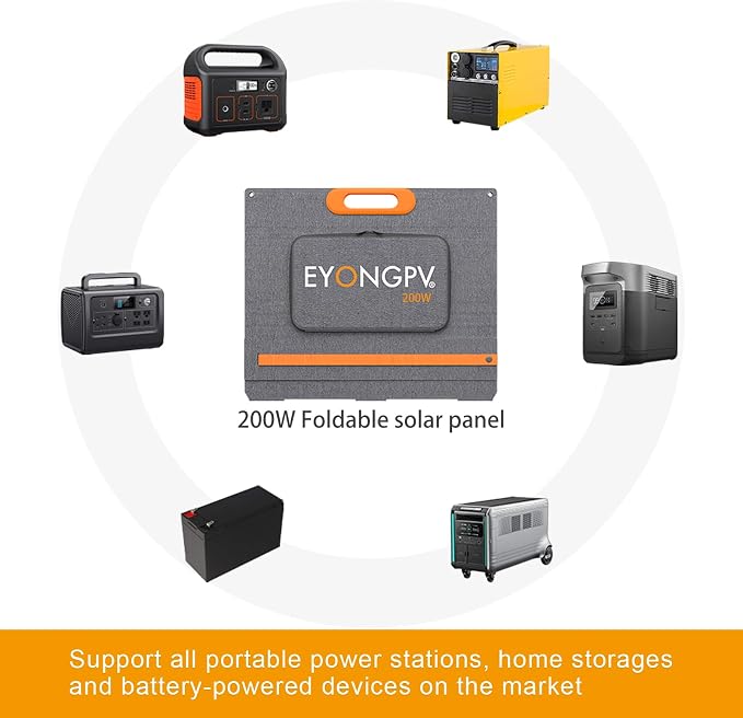 EYONGPV 200W Portable Solar Panel, 26% HPBC Cells, Foldable Solar Charger, 15ft (4.5m) Cable, 30A Anderson Output, IP65 Waterproof for RV Camping, for EcoFlow, Anker, Jackery, Bluetti Power Station