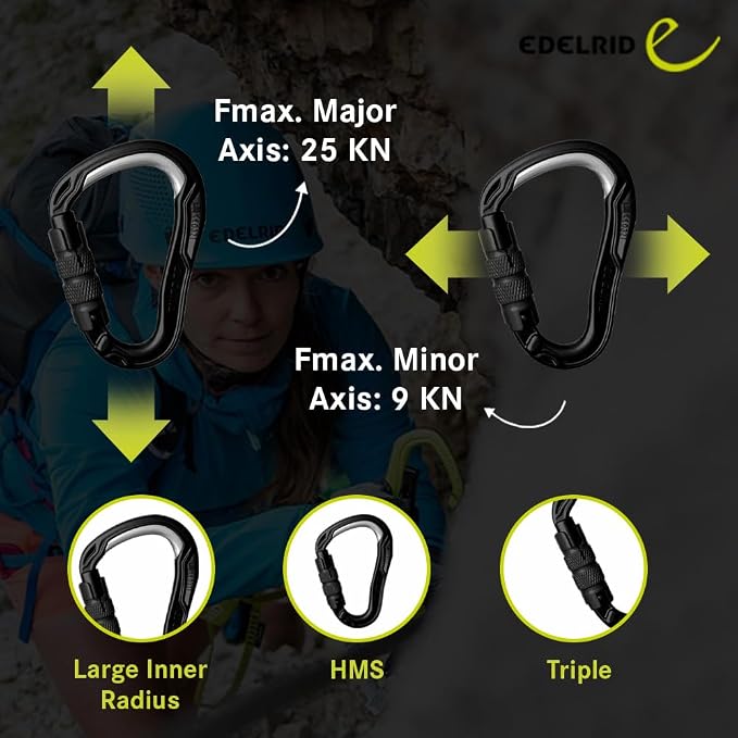 EDELRID HMS Bulletproof Locking Carabiner