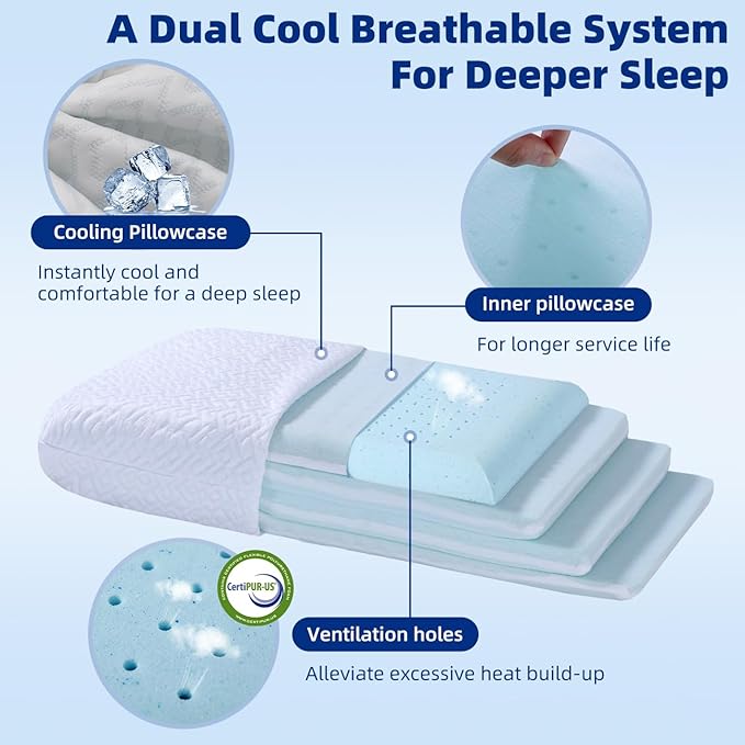 Adjustable Thin Memory Foam Pillow - CertiPUR-US Neck Support Pillow | 4 Heights from 1.2 to 4.8in, Cervical Pillow for Neck Pain Relief, Thin Pillow for Back/Stomach Sleepers,Removable Pillowcase