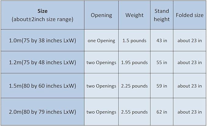 NICE PURCHASE New Portable Folding Mosquito Net Tent Freestand Bed 1 or 2 Openings (1.2m)