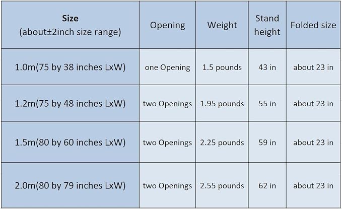 Nice purchase New Portable Folding Mosquito Net Tent Freestand Bed 1/2 Openings (1.8m(80 by 72 inches LxW))