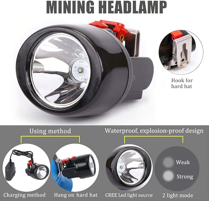 Rechargeable LED Mining Headlamp, Waterproof & Explosion-Proof Safety Cap Light for Hard Hat, Super Bright Underground Coal Miner Head Light with Long Runtime & Adjustable Beam
