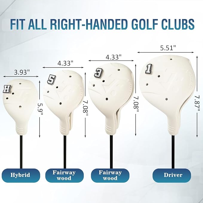 Snap-On Golf Club Covers for Right-Handed Golf Clubs, Easy On Off in 1 Second, Fits 460cc Drivers, Washable EVA Plastic with Shaft Lock, DIY Pins for Customization